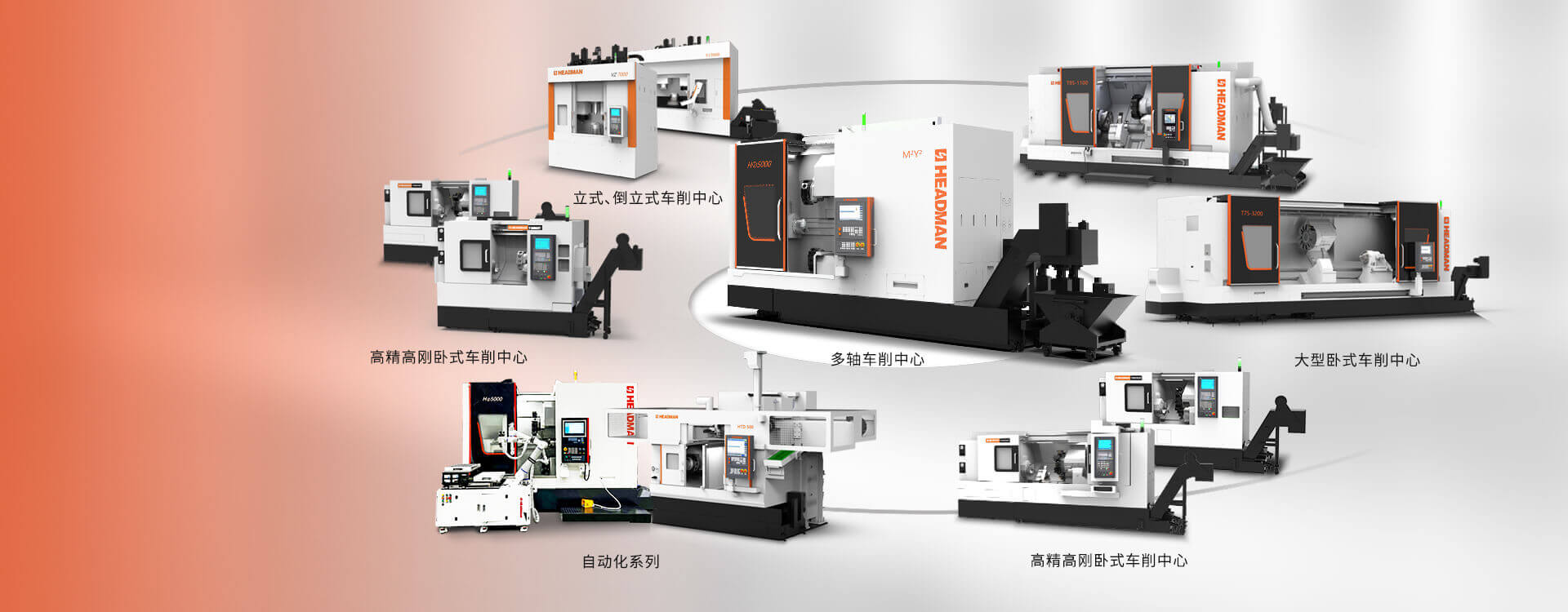海德曼T55M Super卧式车削中心-液冷接头解决方案